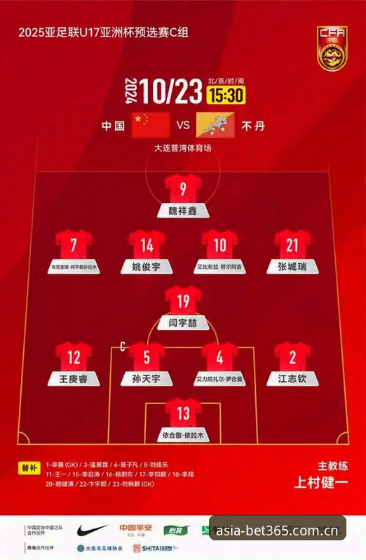 U17世界杯分组揭晓！3个关键看点+bet365观赛指南带你锁定中国小将征程