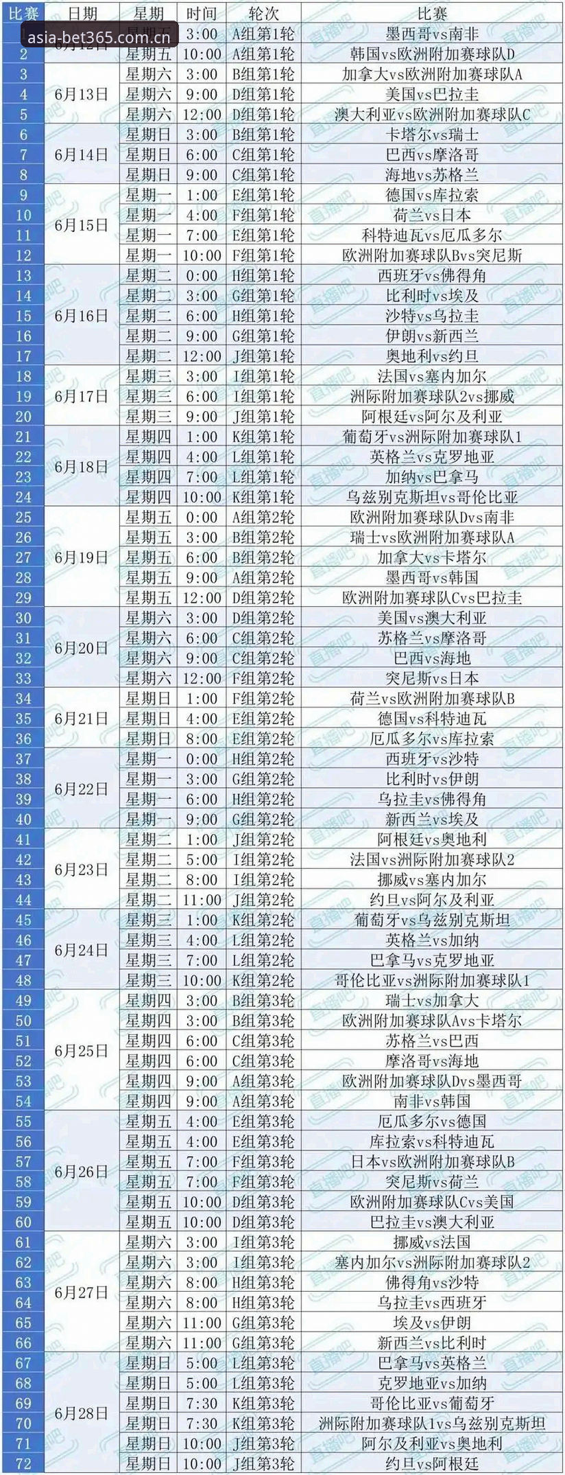 2026世界杯观赛困境深度评测：签证壁垒如何改变球迷观赛体验